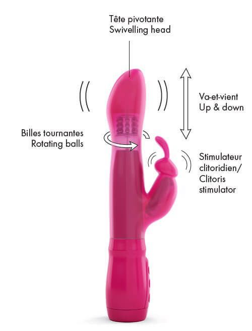 Вібратор dorcel furious rabbit зі зворотно поступальними рухами голівки Вібратор dorcel furious rabbit зі зворотно поступальними рухами голівки
