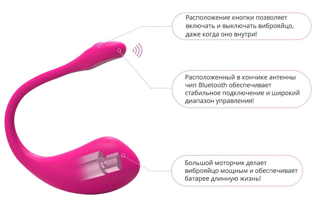 Смарт віброяйце lovense lush 2 Смарт віброяйце lovense lush 2